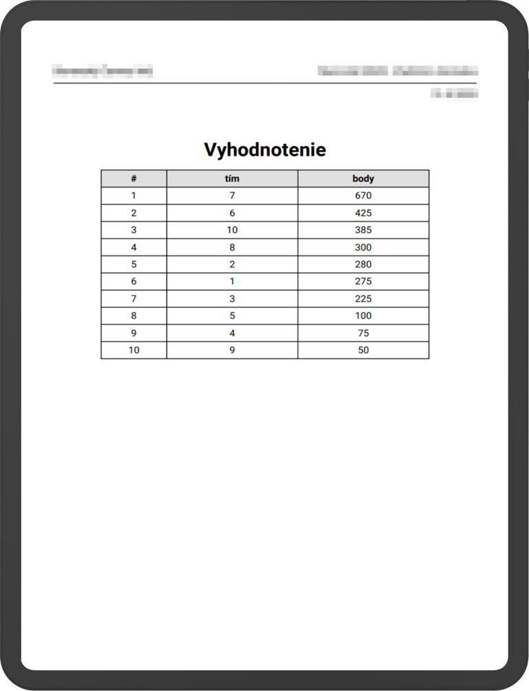 PDF report of team standings on a tablet